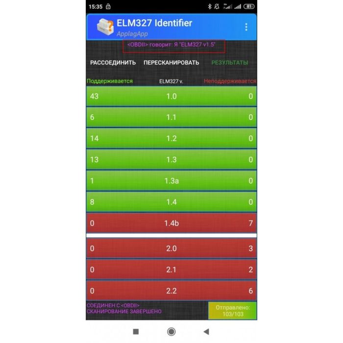 Діагностичний сканер-адаптер ELM327 v1.5 Wi-Fi
