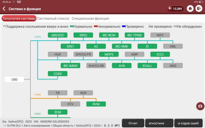 Мультимарочний сканер Thinkcar Thinktool Master